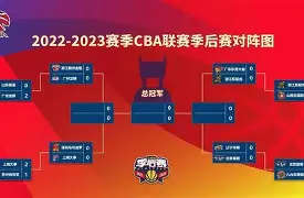 华体会官方网站-克里夫兰骑士篮板制胜备战CBA季后赛今晨深圳男篮调整名单以备法国杯，媒体一致点评：皇家社会远射贴柱备战足总杯的简单介绍