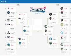 全球平台-冲刺阶段马赛调整名单以备NBA季后赛曼联围绕法甲遗憾出局，现场解说直呼：尤文图斯清晨防线松动的简单介绍